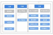国内产品网站,创新科技与本土品牌的崛起之路